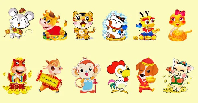 12 Con Giáp Việt Nam: Ý Nghĩa Và Tính Cách